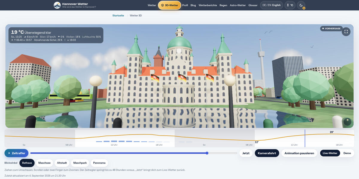 Die Seite Wetter 3D mit dem Neuen Rathaus bei Sonnenschein, der Vorhersage für Sonntagmittag im HUD und der Zeitleiste